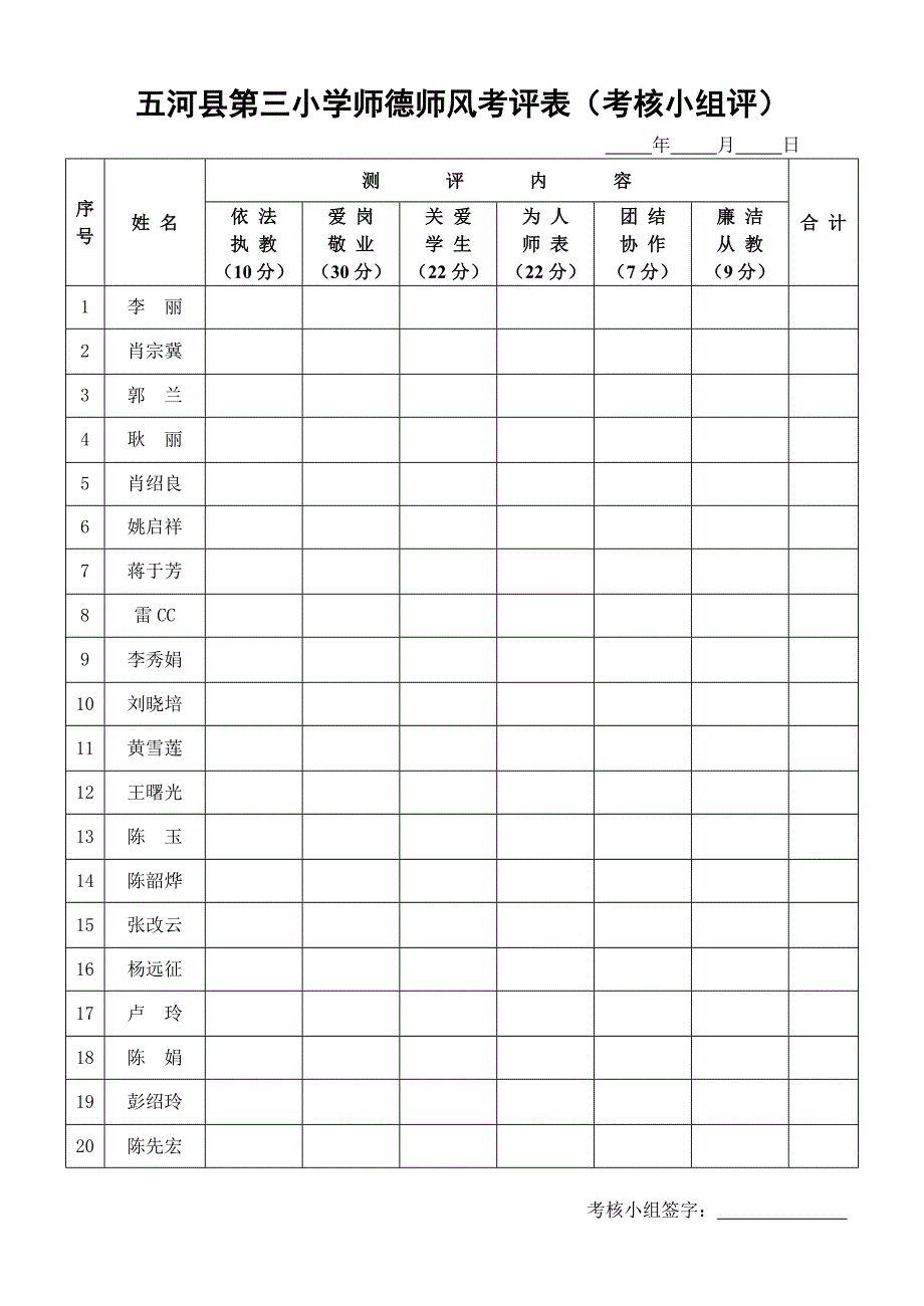 （绩效考核）师德师风考评表_第1页