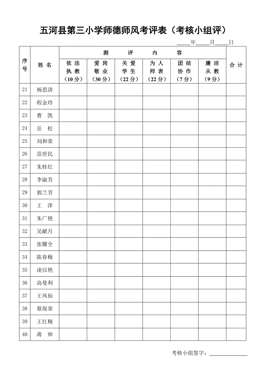 （绩效考核）师德师风考评表_第2页