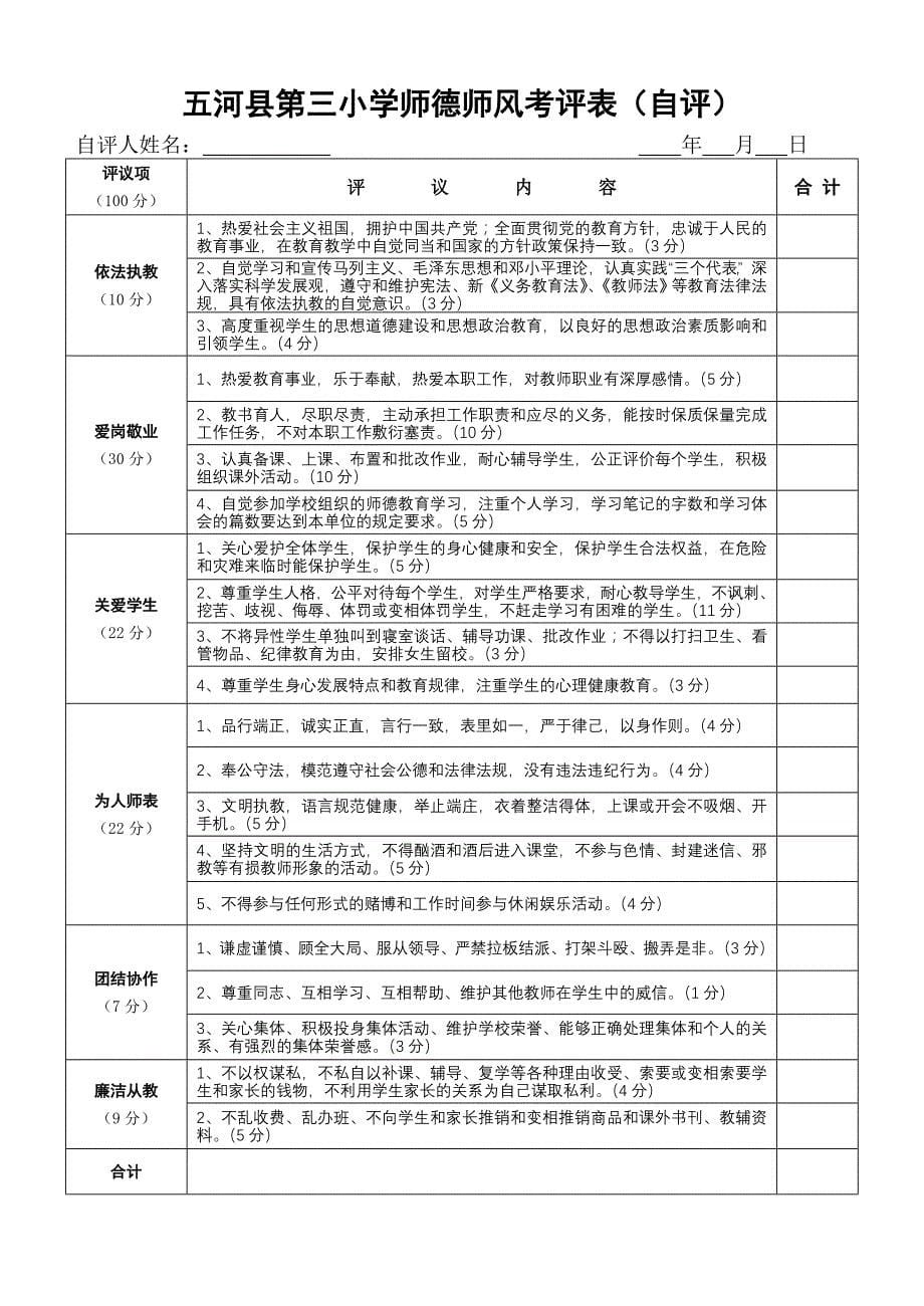 （绩效考核）师德师风考评表_第5页