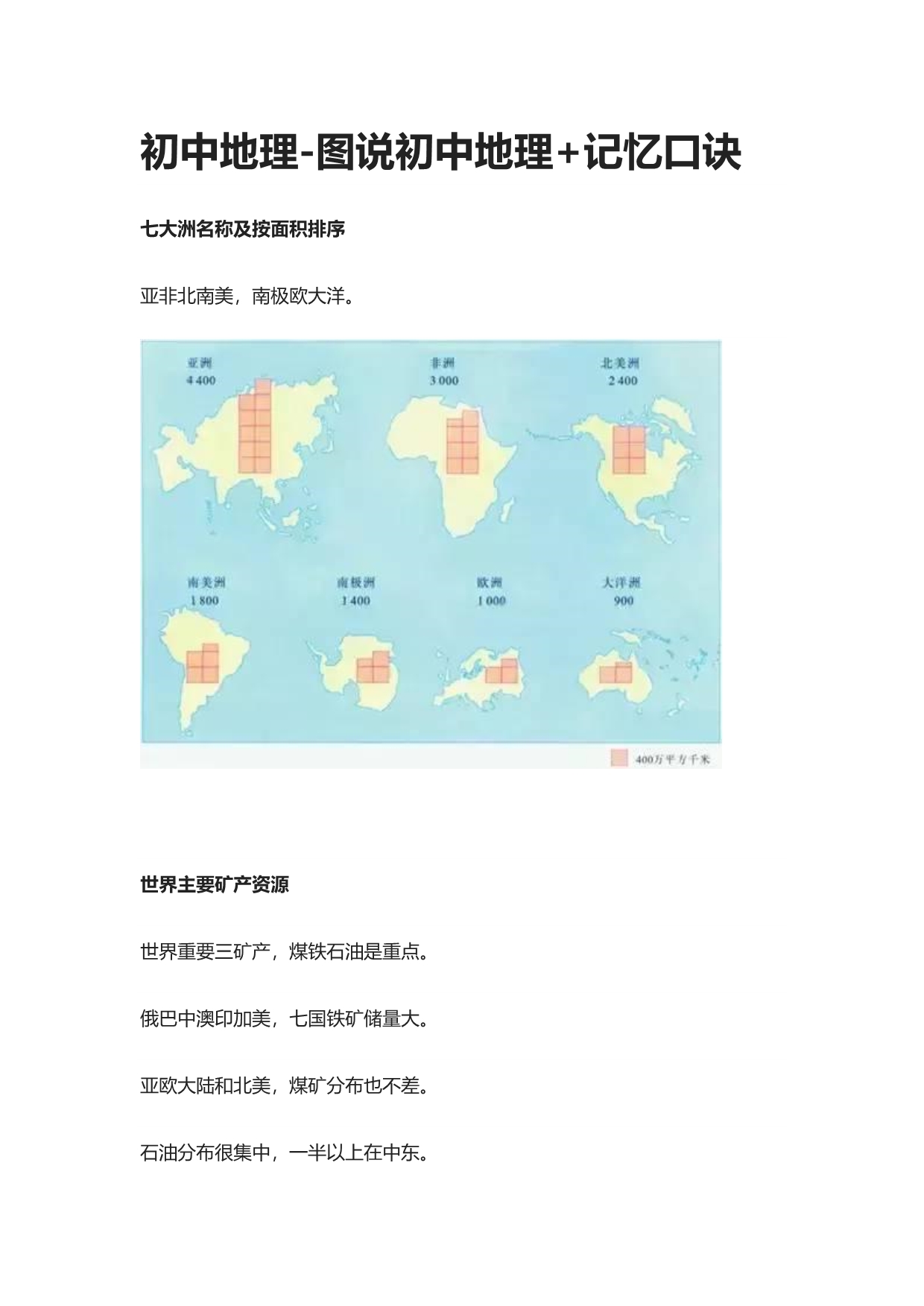 初中地理-图说初中地理+记忆口诀_第1页