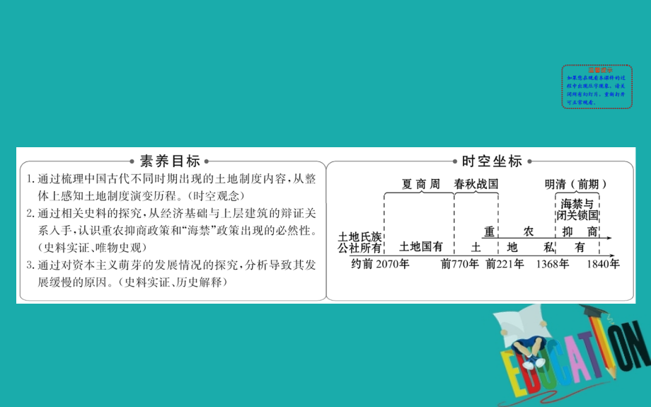 2020版高中历史人教必修二课件：1.4古代的经济政策_第2页