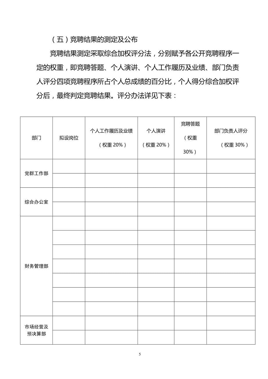 （岗位职责）职能部门员工竞聘上岗_第5页