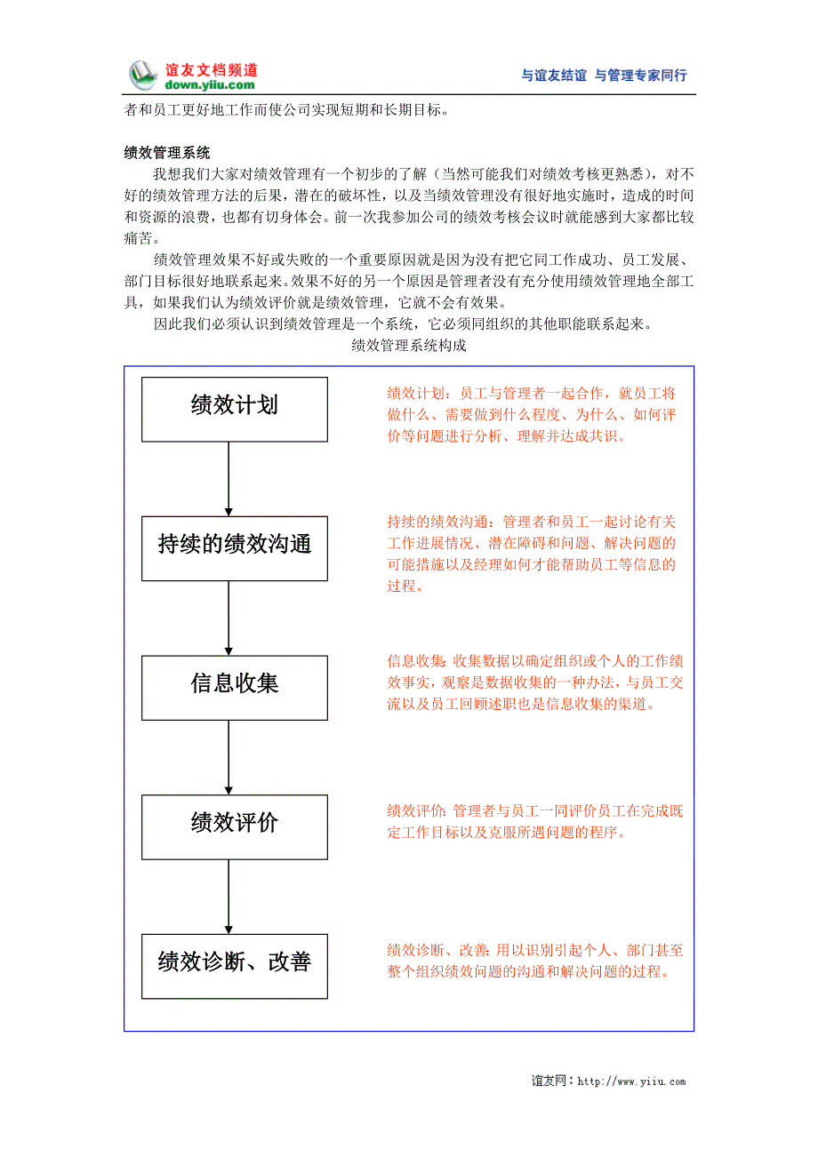 （绩效考核）绩效管理系统探讨_第4页