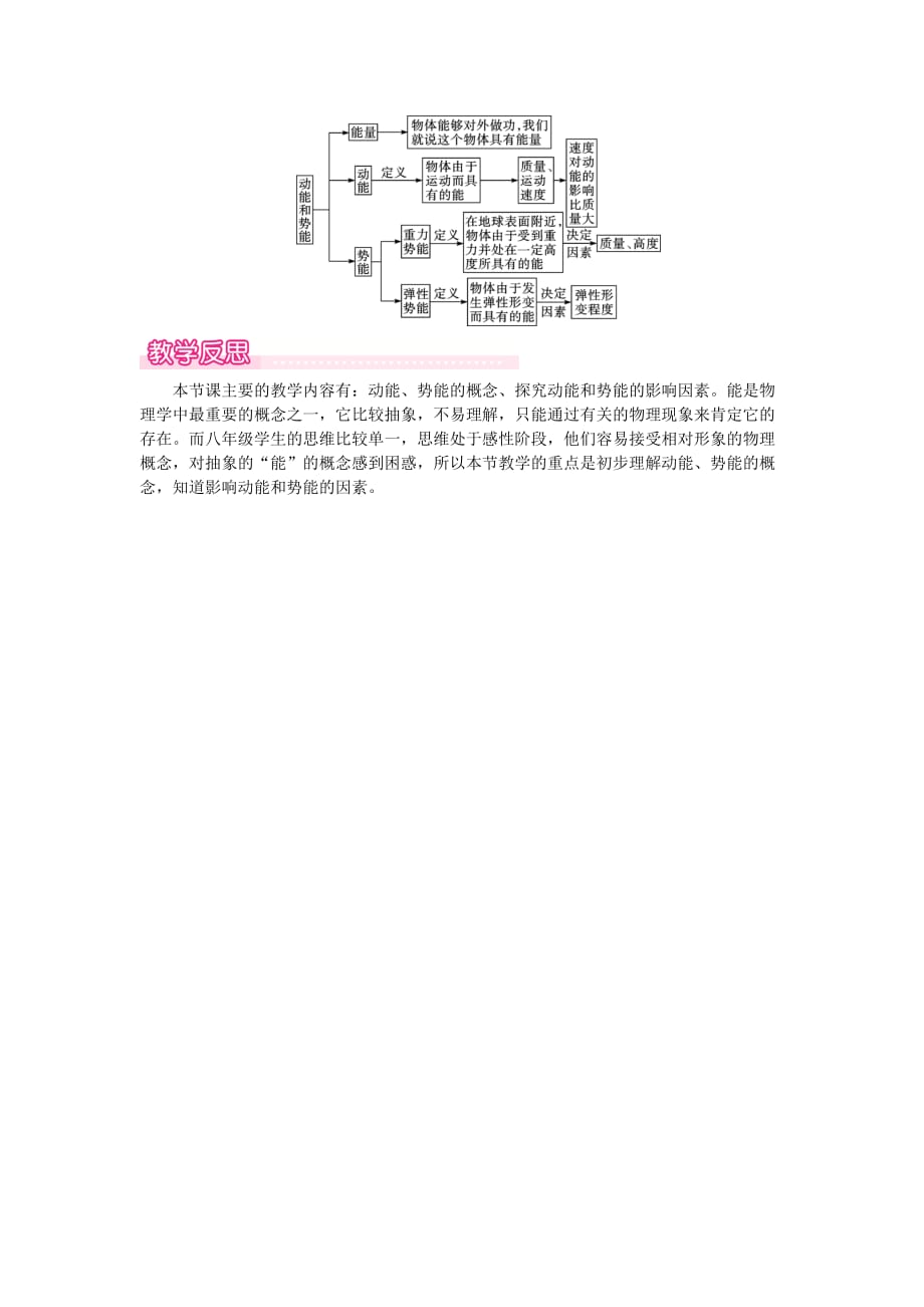 八年级物理下册第十一章第3节动能和势能教案新版新人教版_第4页