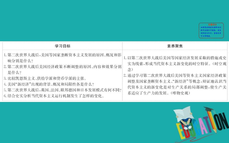 2020版高中历史人民必修2课件：6.3 当代资本主义的新变化_第2页