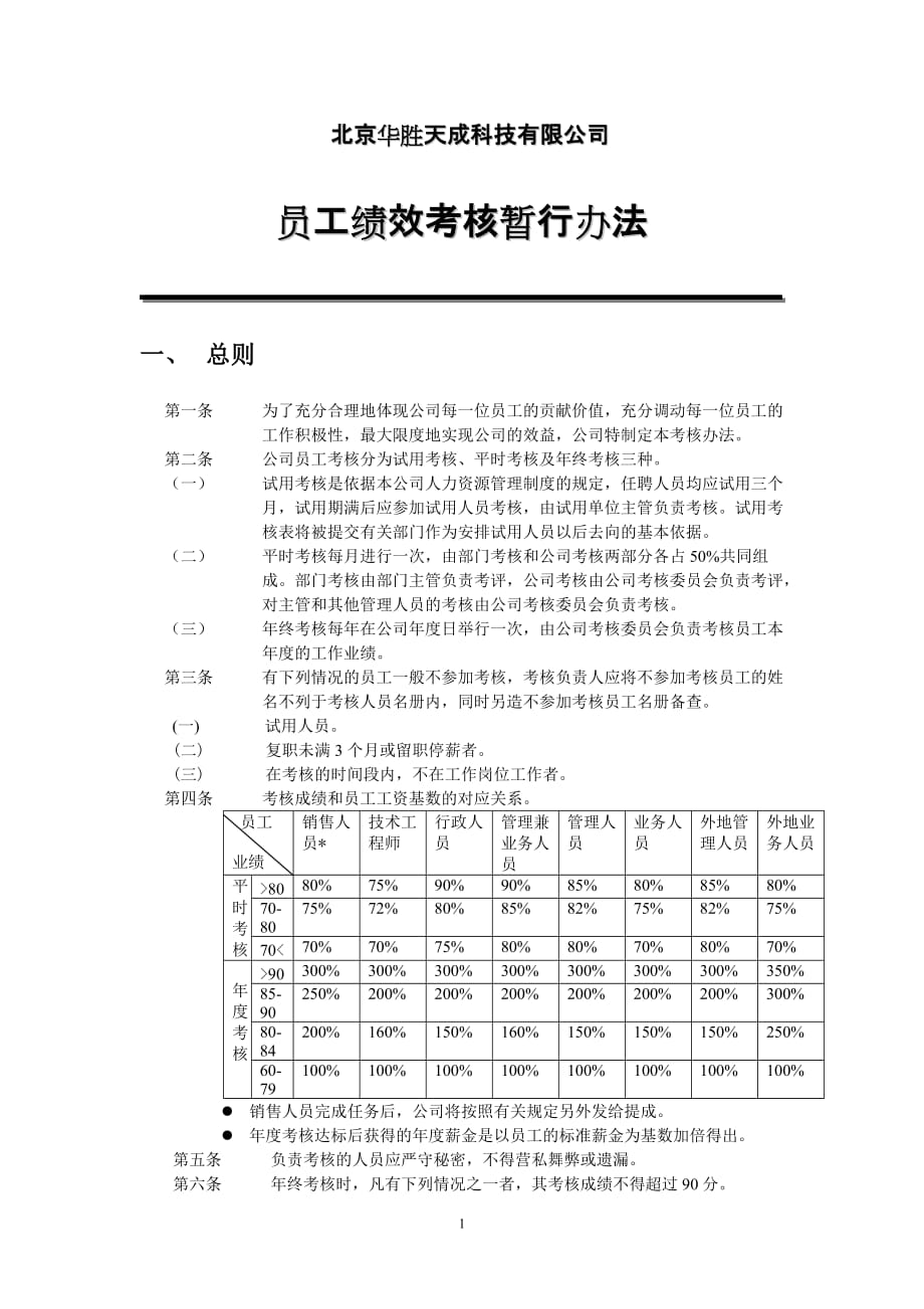 （绩效考核）华胜天成员工考核办法_第1页