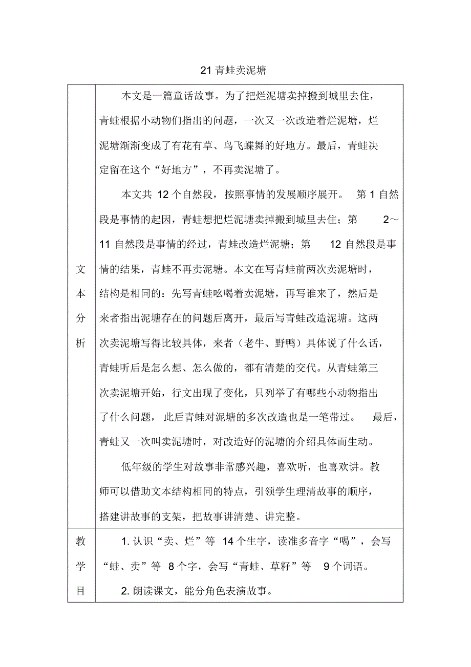 人教部编版二年级下册语文教案《青蛙卖泥塘》(2课时含教学反思).pdf_第1页