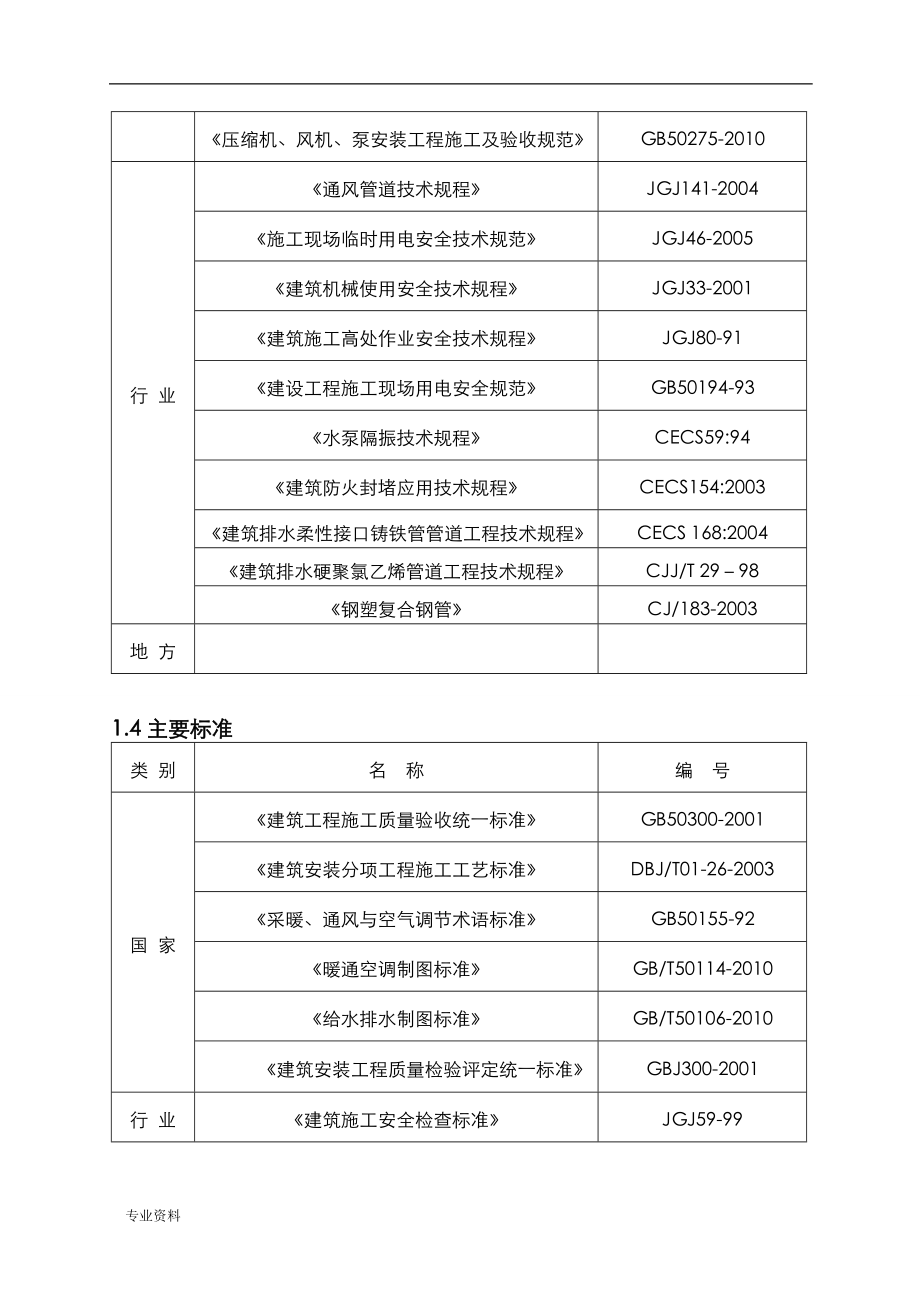 给排水、暖通施工设计方案_第4页