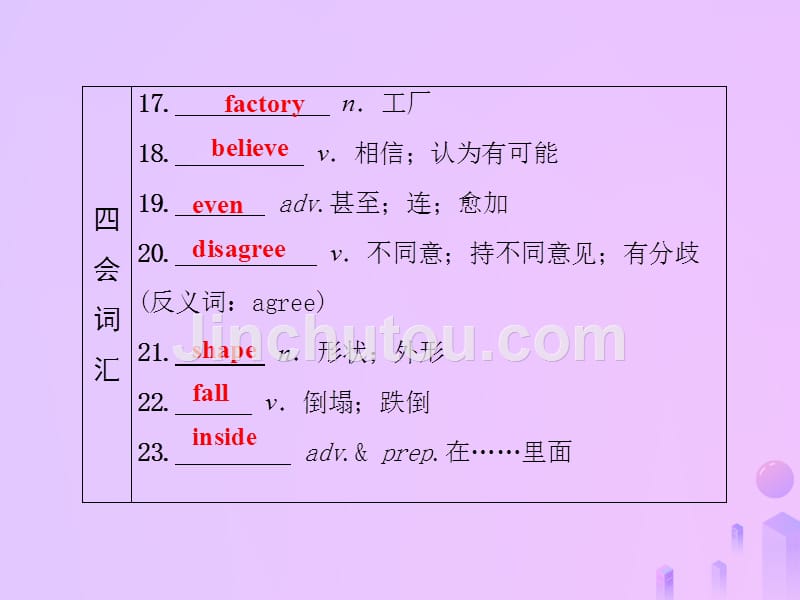 八年级英语上册Unit7Willpeoplehaverobots第7课时基础知识梳理导学课件新版人教新目标版_第4页