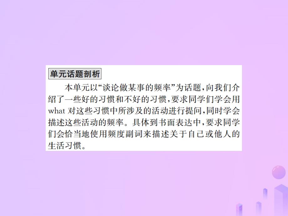 八年级英语上册Unit2Howoftendoyourcise同步作文指导习题课件新版人教新目标版_第2页