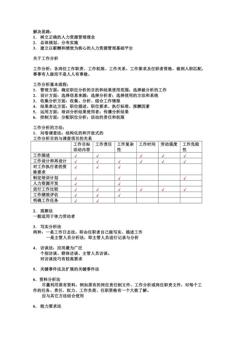 （工作分析）工作分析及该工作开展思路_第1页