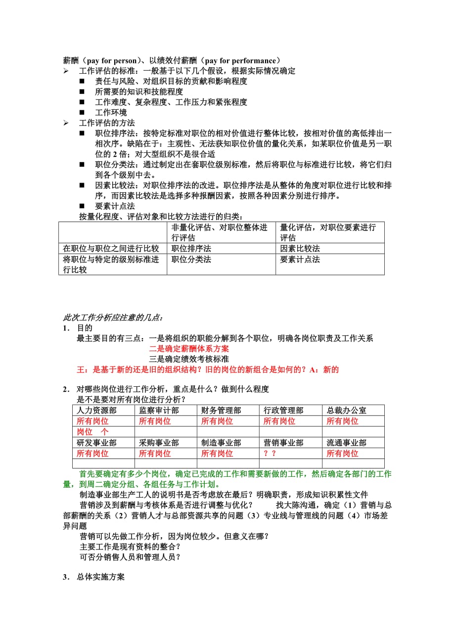 （工作分析）工作分析及该工作开展思路_第4页