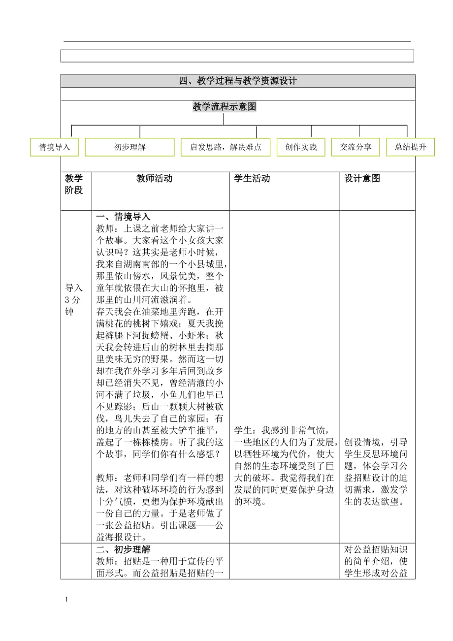 “关爱生命”公益招贴设计教案资料教程_第4页