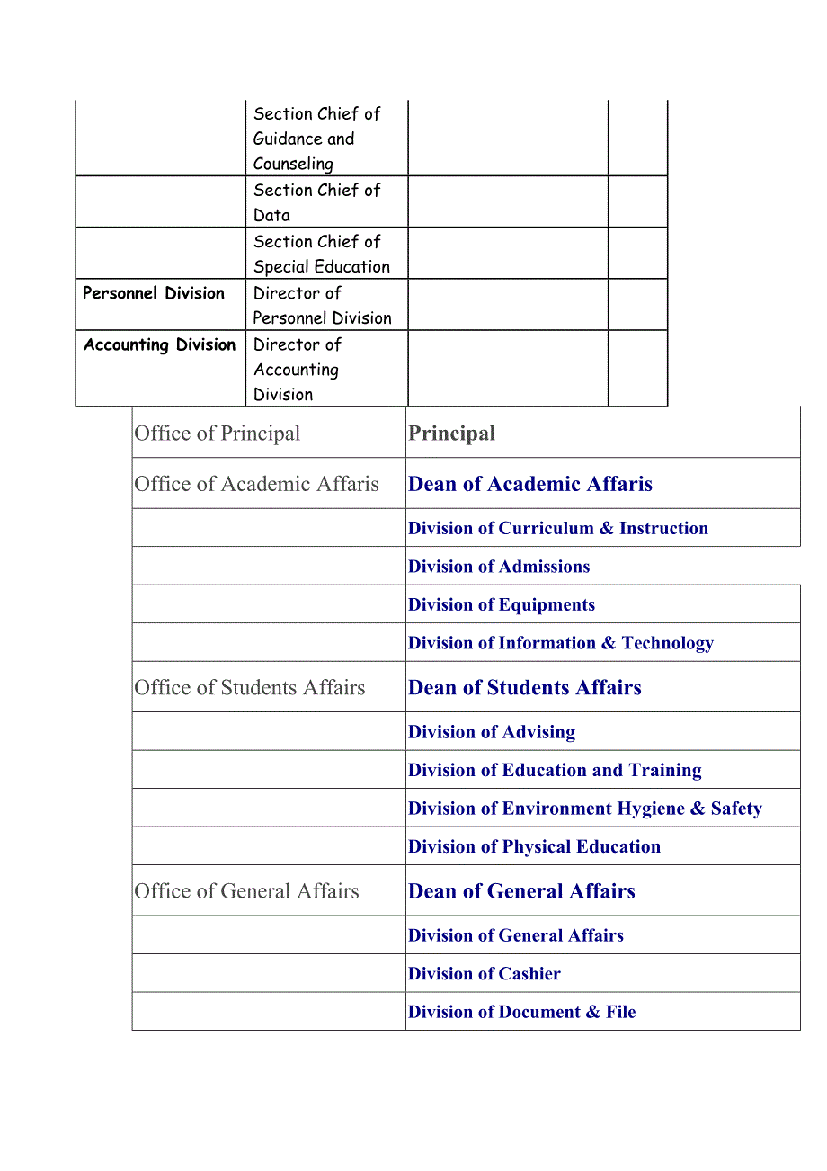 （招聘面试）求职面试常用英语_第2页