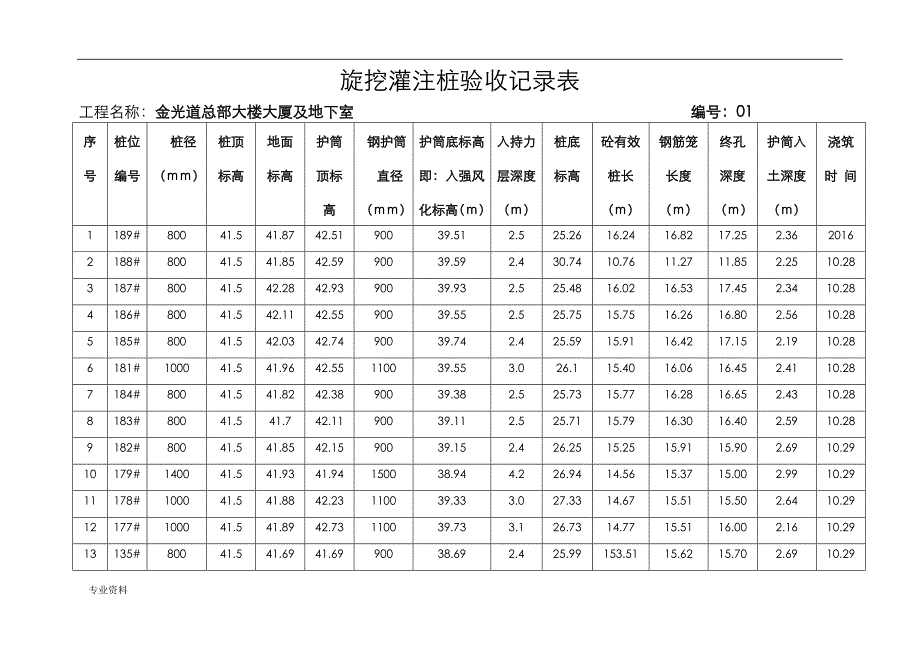 桩基施工记录文档_第1页