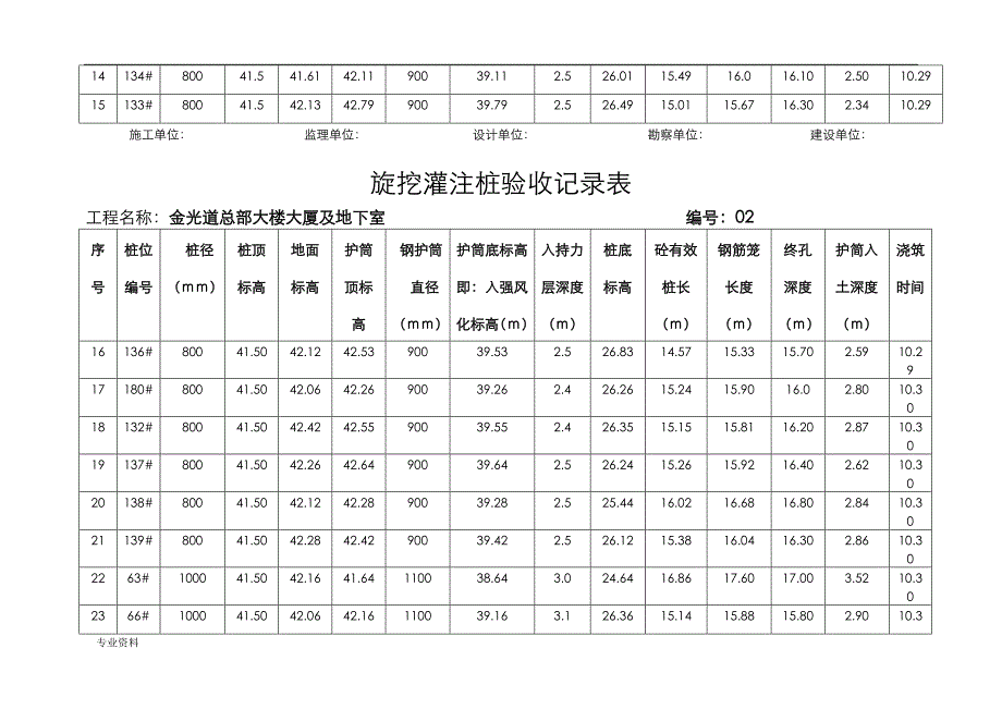 桩基施工记录文档_第2页