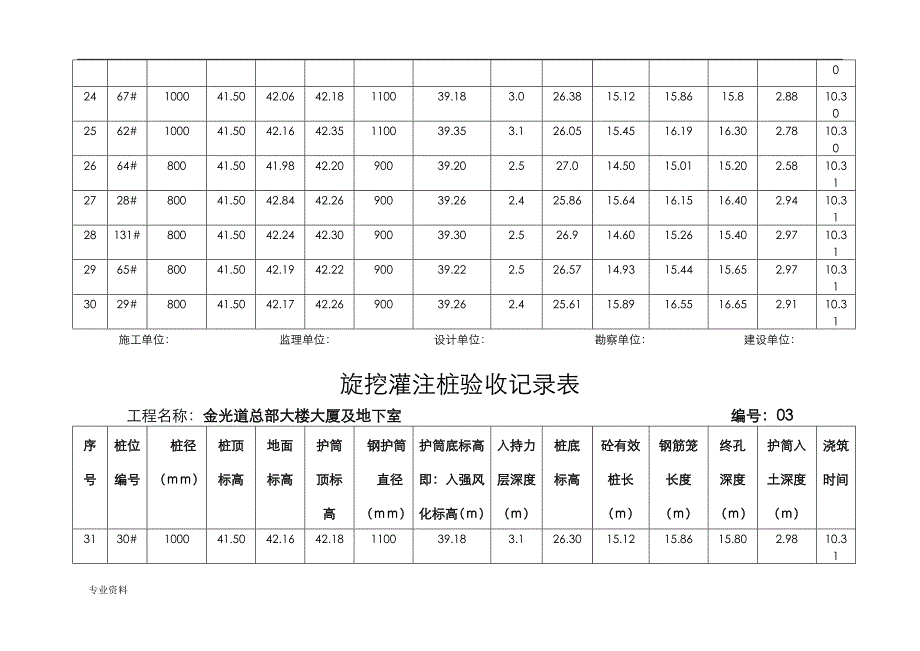 桩基施工记录文档_第3页