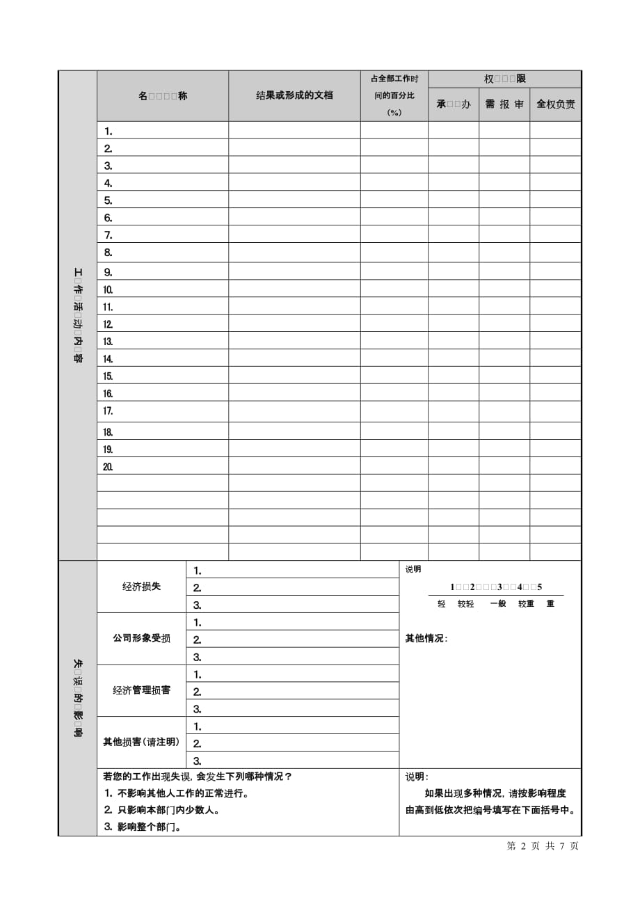 （工作分析）封闭式工作分析调查卷_第2页