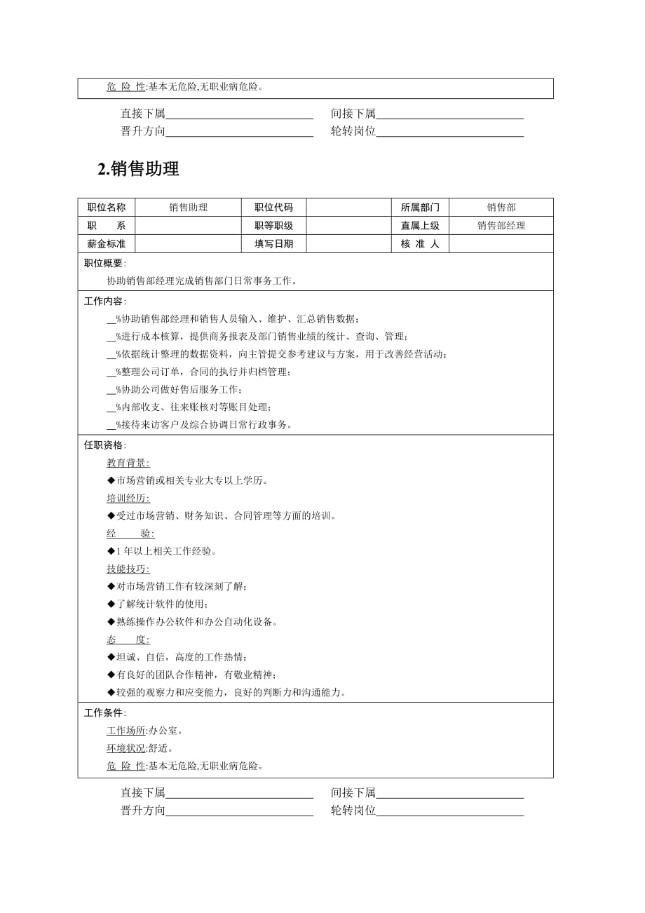 （岗位职责）销售部职位说明书_第2页