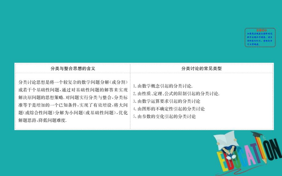 2020版高考数学浙江专用二轮课件：3.3分类与整合思想_第2页