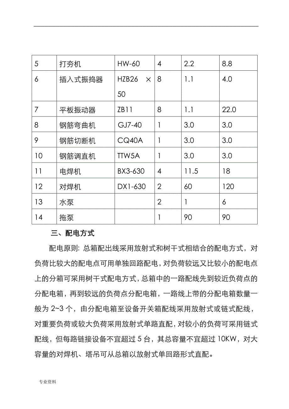 施工临时用电专项施工设计方案_第2页