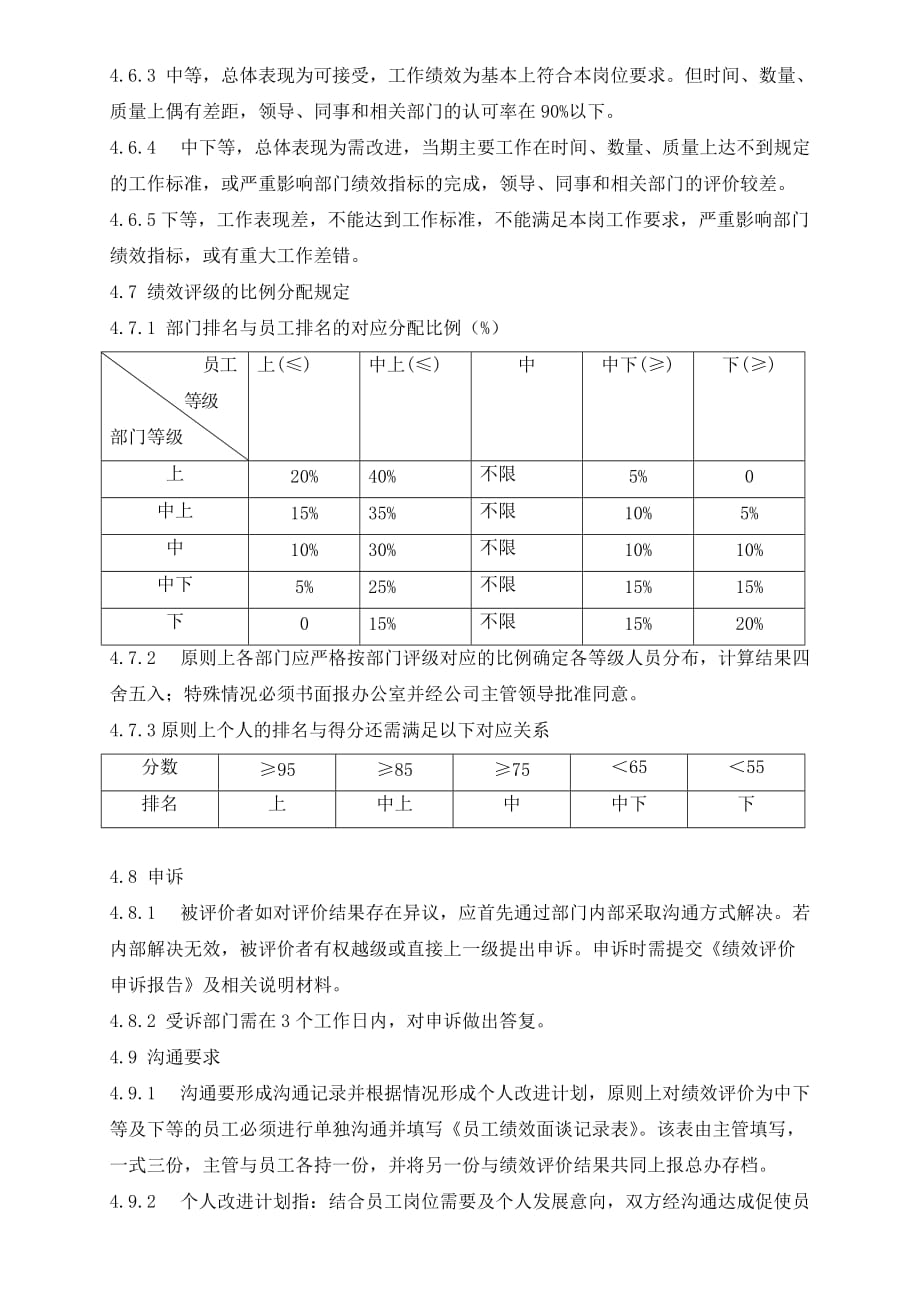 （管理制度）员工绩效考核管理制度模板_第3页