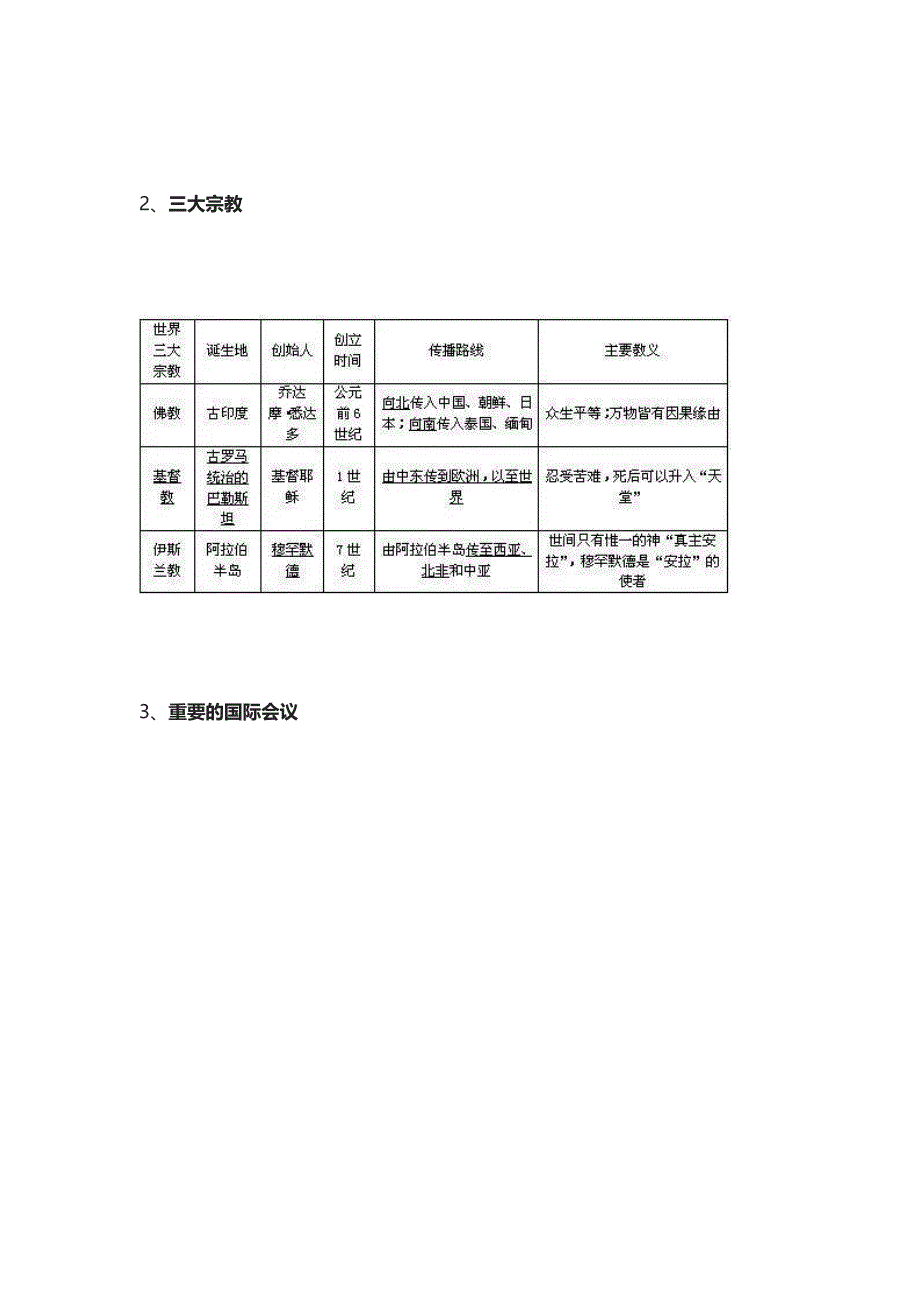 中考历史知识一览表汇总_第2页