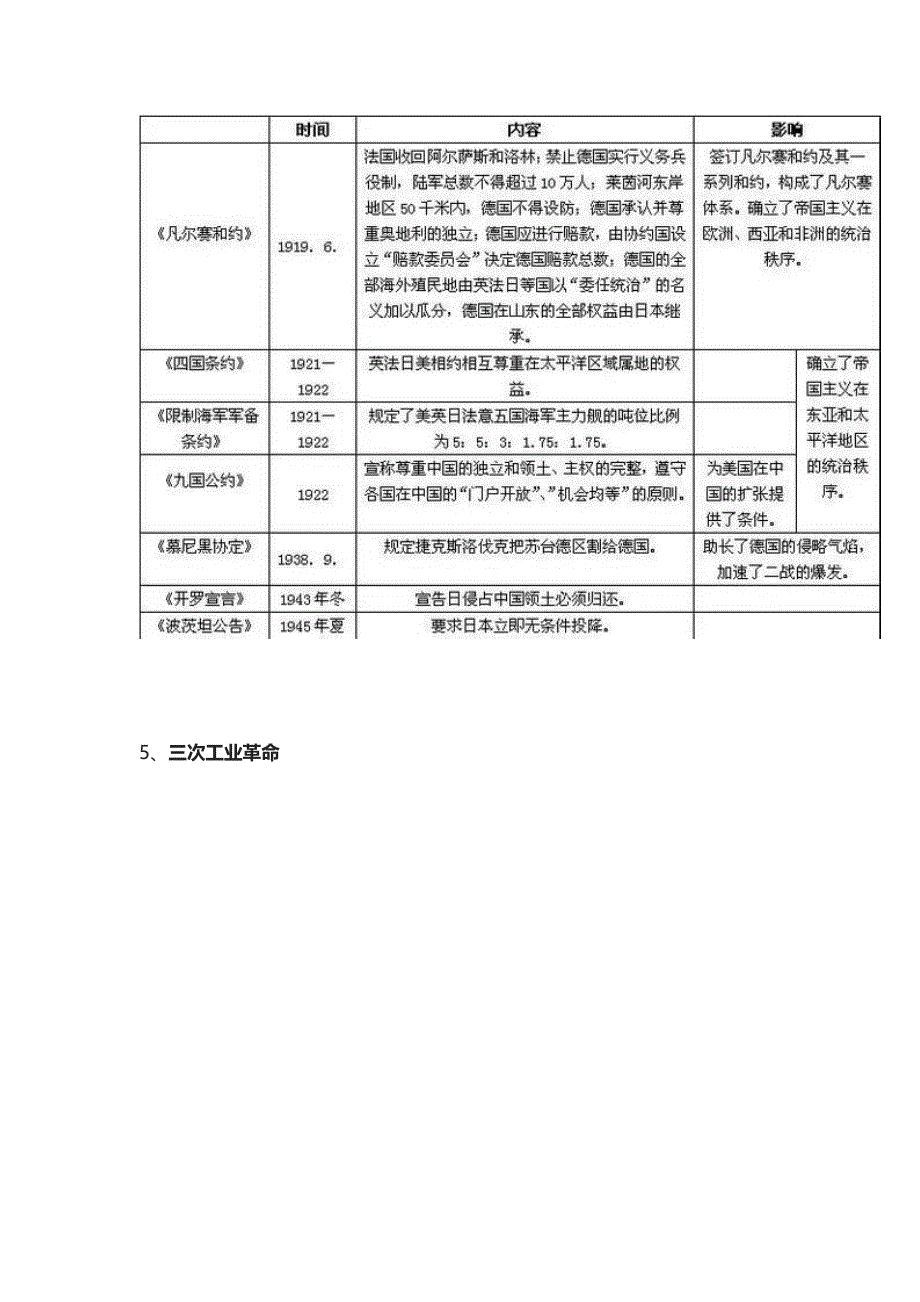 中考历史知识一览表汇总_第4页