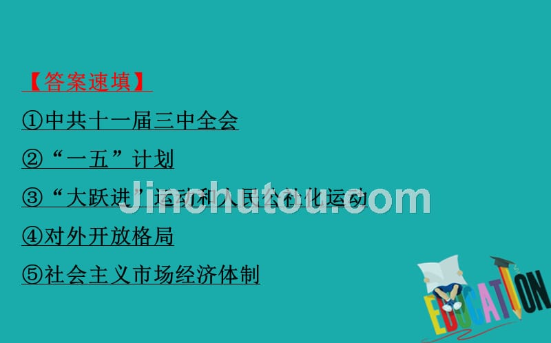 2020版高中历史人民必修二课件：阶段复习课3_第3页