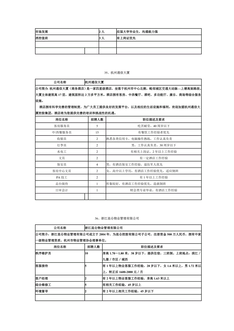 （招聘面试）二拱墅区企业招聘岗位_第3页