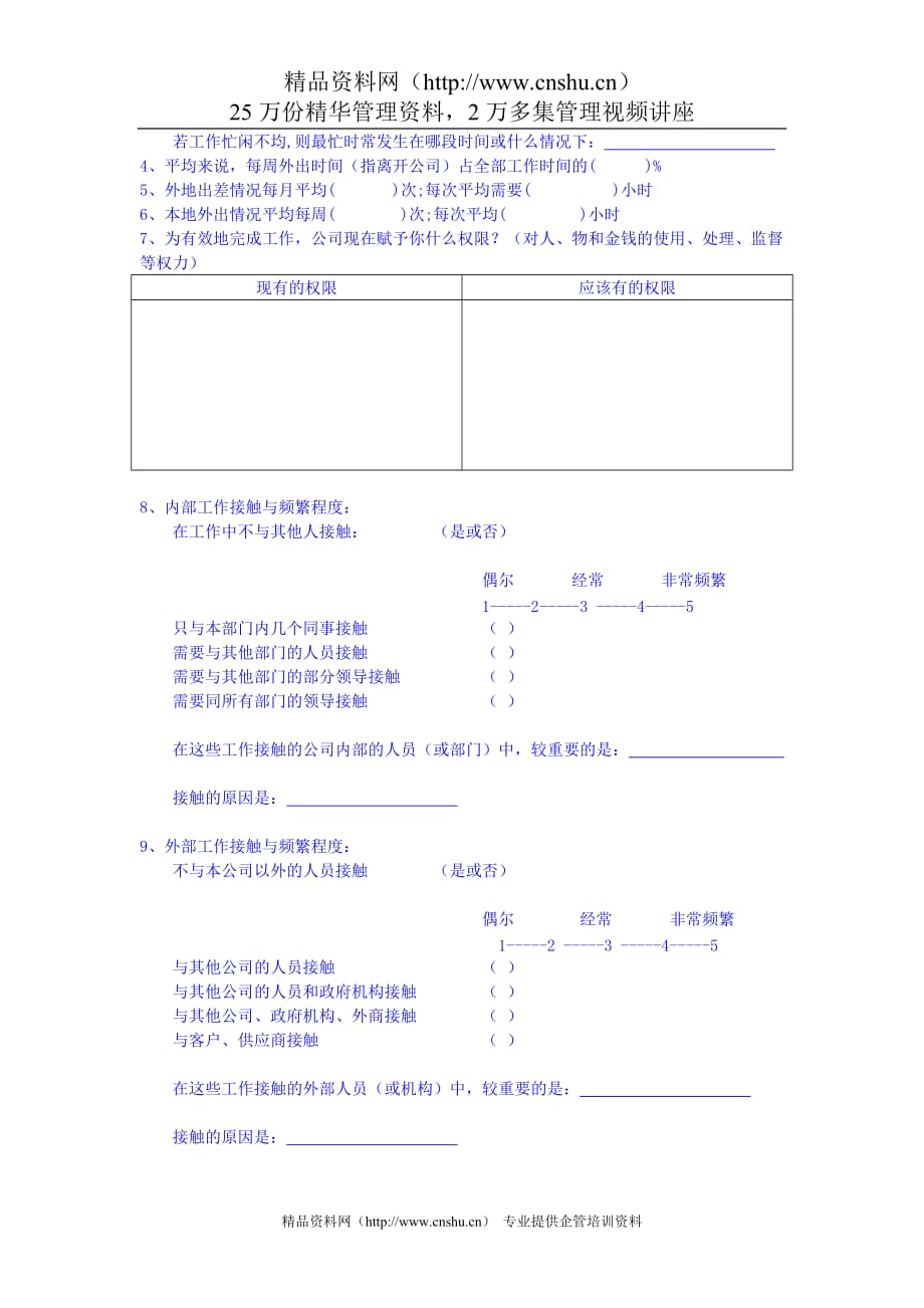 （工作分析）工作分析问卷_第2页