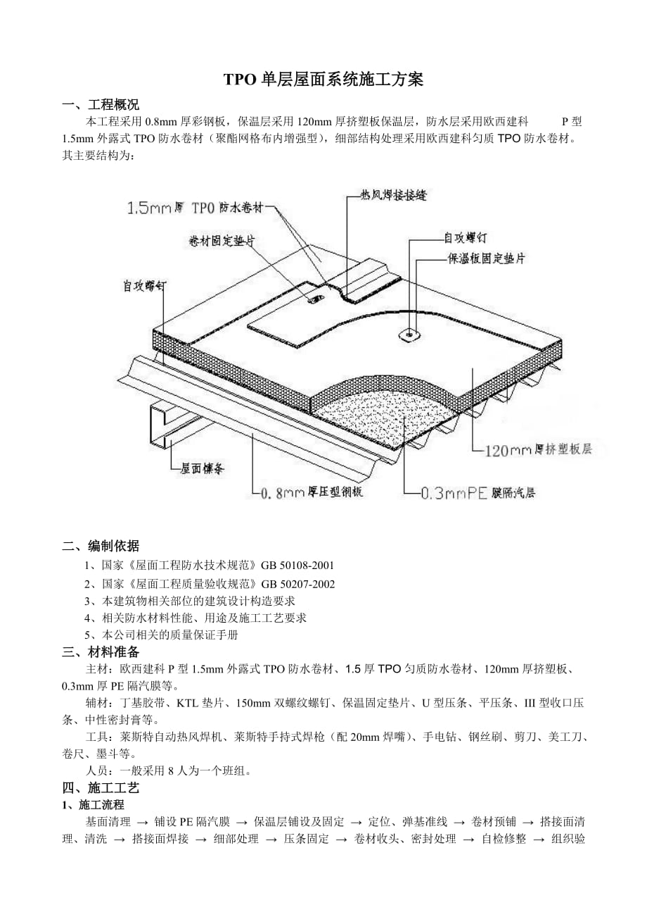 TPO单层屋面系统施工方案_第1页