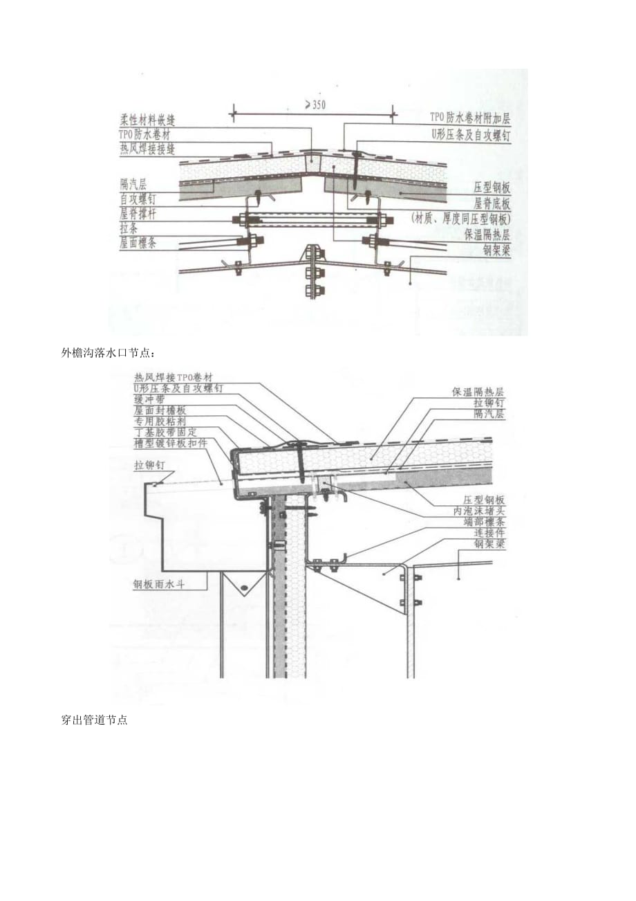 TPO单层屋面系统施工方案_第4页
