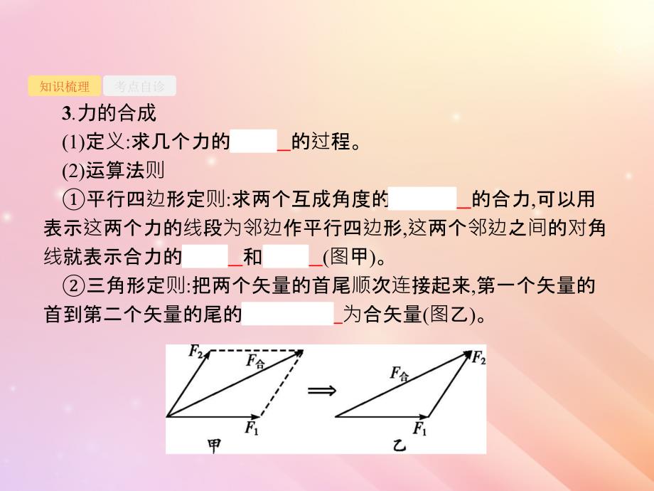 山东省高考物理一轮复习第二章相互作用共点力的平衡第2节力的合成与分解课件新人教版_第3页