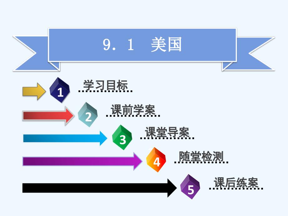 七年级地理下册9.1美国第2课时习题课件新版新人教版_第2页