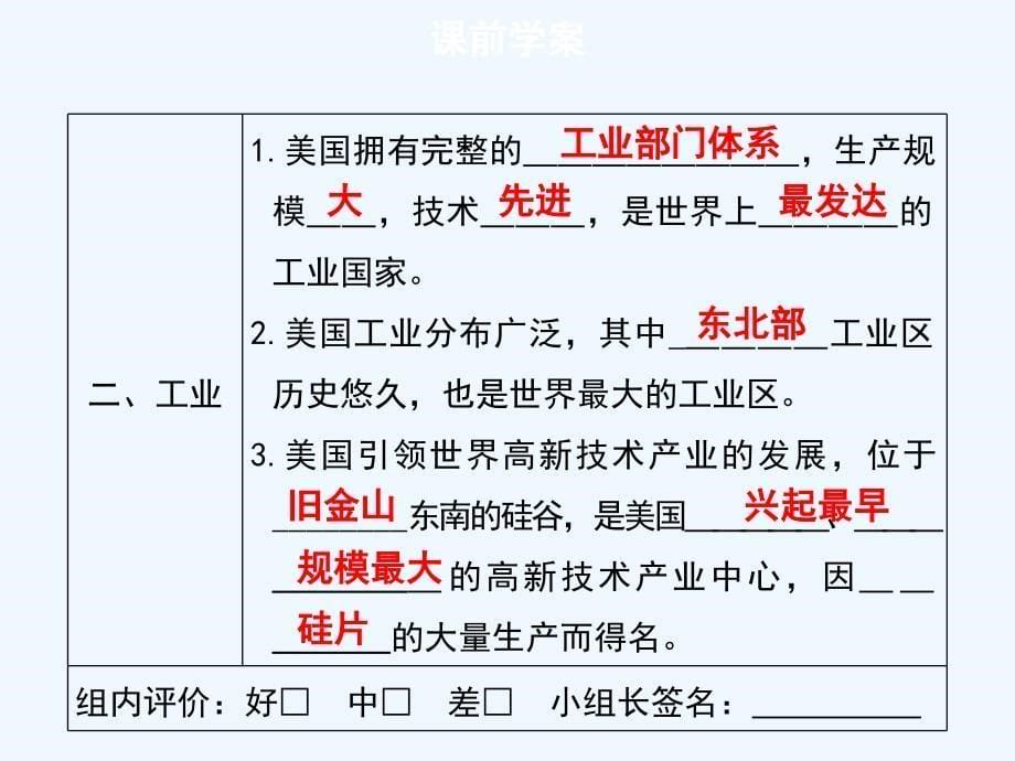 七年级地理下册9.1美国第2课时习题课件新版新人教版_第5页