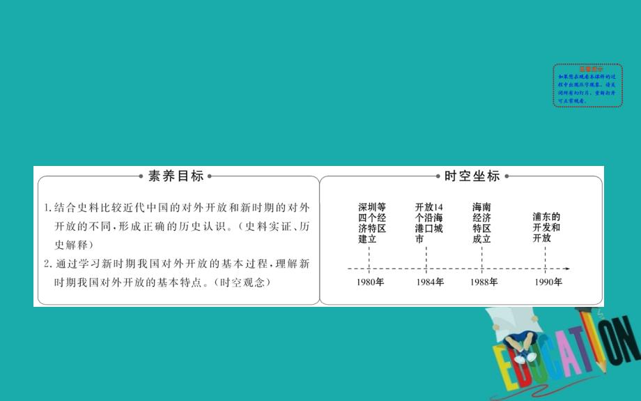 2020版高中历史人教必修二课件：4.13对外开放格局的初步形成_第2页