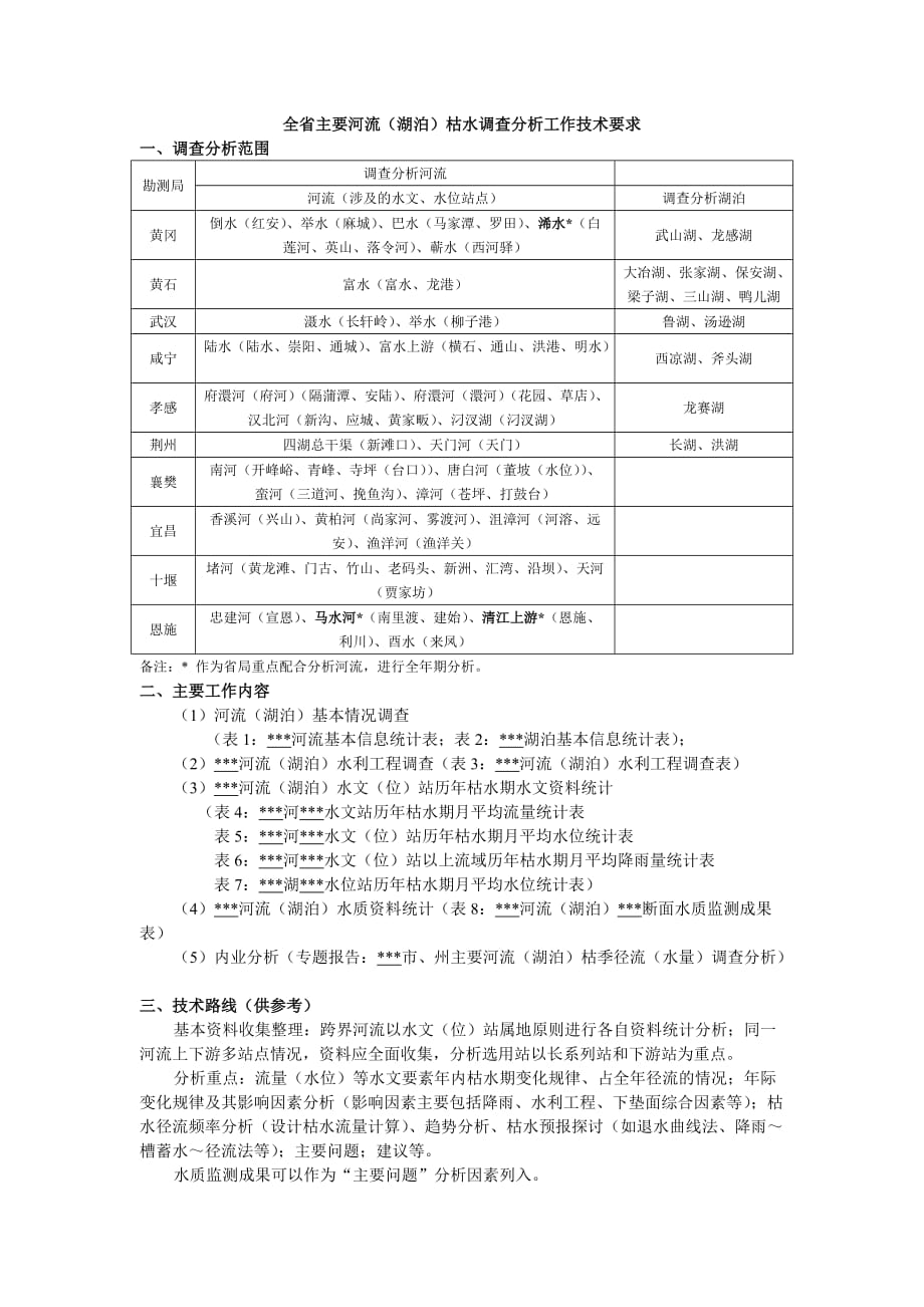 （工作分析）全省主要河流(湖泊)枯水调查分析工作技术要求_第1页