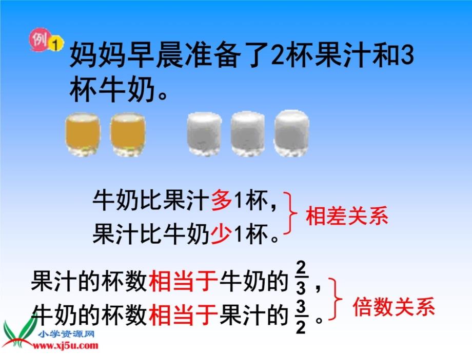 （苏教版）六年级数学上册课件比的意义3说课材料_第3页