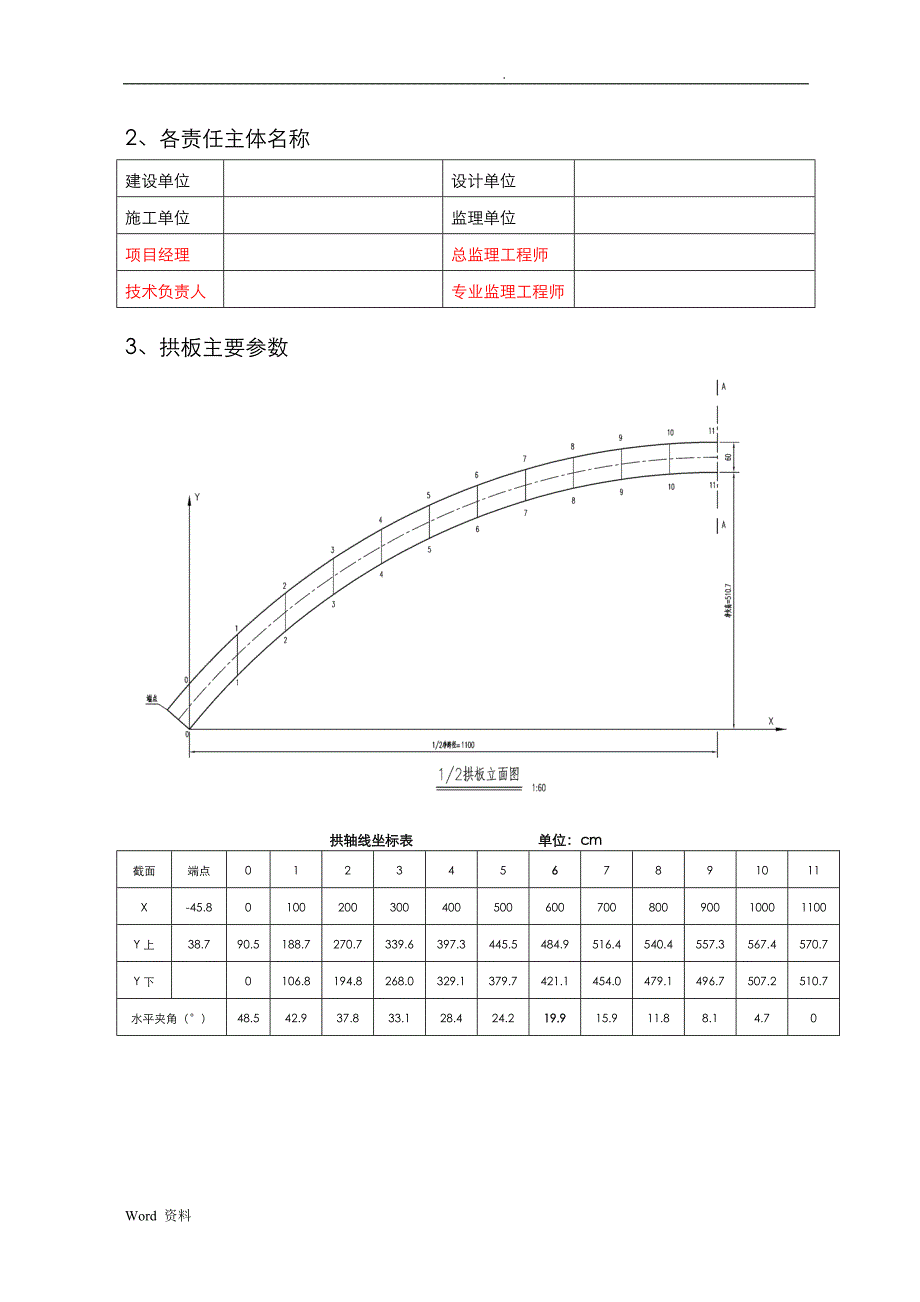 拱板结构满堂支架专项施工设计方案_第4页