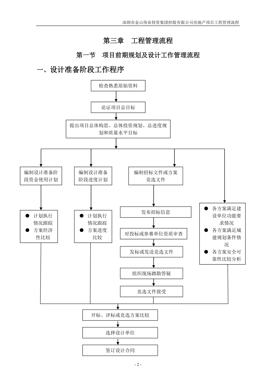 （流程管理）深圳市金山伟业房地产项目工程管理流程_第3页