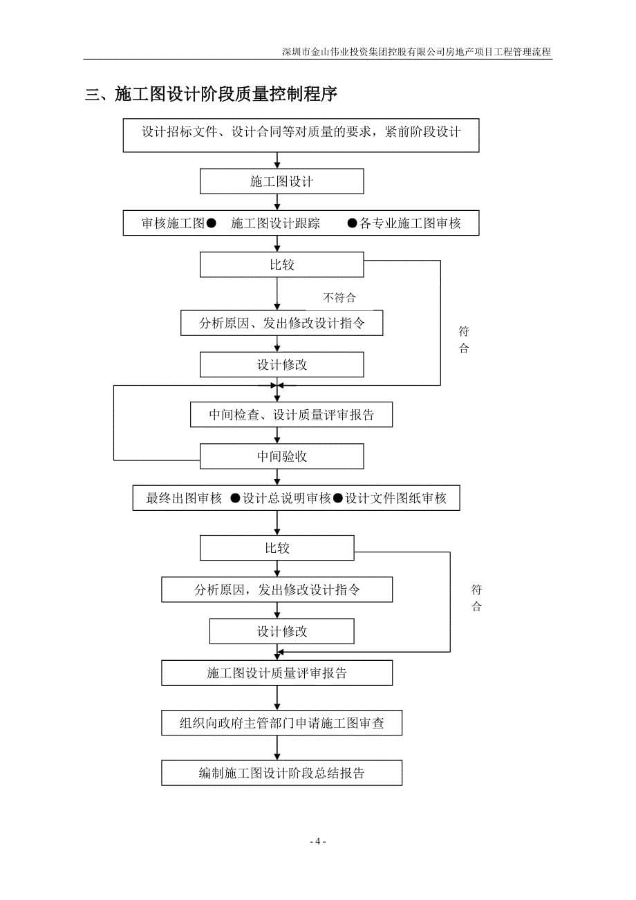 （流程管理）深圳市金山伟业房地产项目工程管理流程_第5页