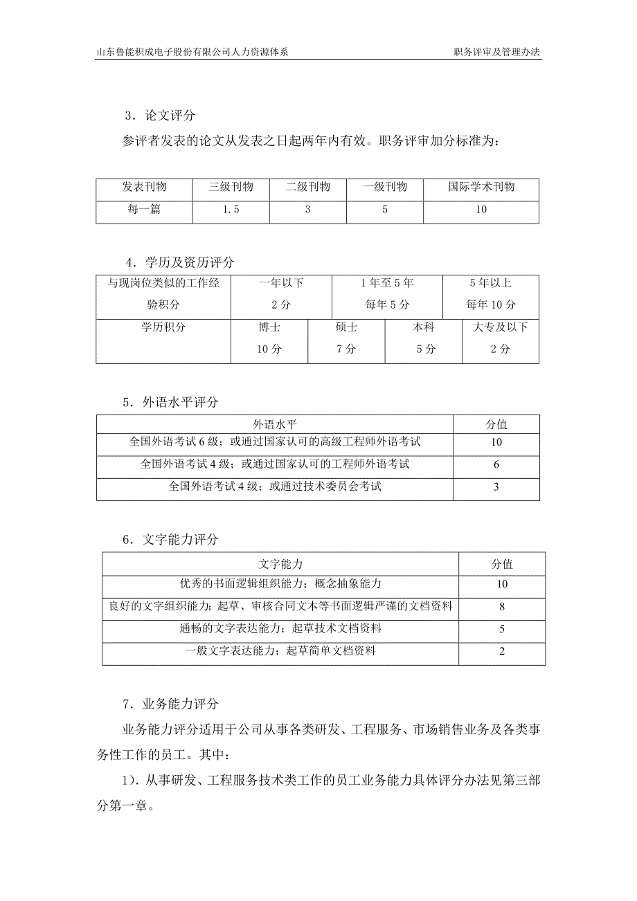 （管理制度）山东积成电子股份有限公司职务评审及管理办法_第4页