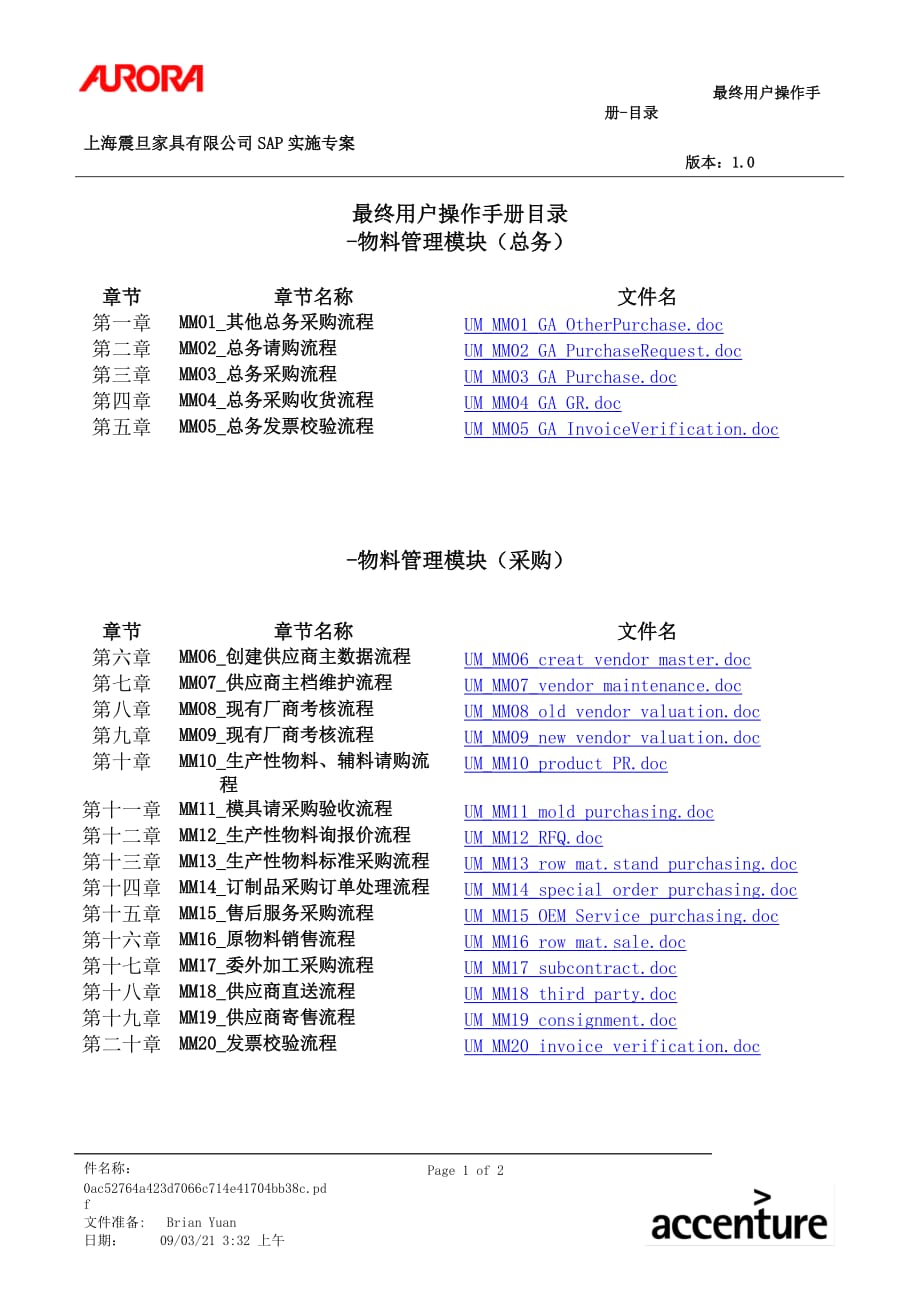 （企业管理手册）管理咨询全案最终用户操作手册内容—物料管理模版_第1页