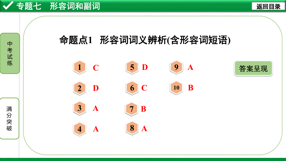 2020年河北《试题研究》精讲本（冀教版英语）语法专题研究 7. 专题七 形容词和副词.pdf_第4页