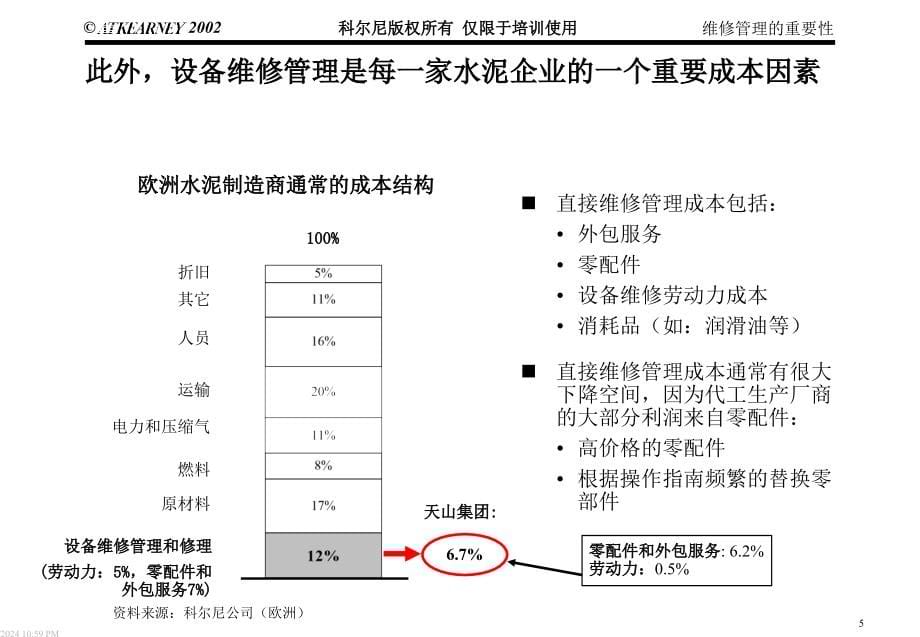 天山水泥厂维修方法培训1-科尔尼.ppt_第5页