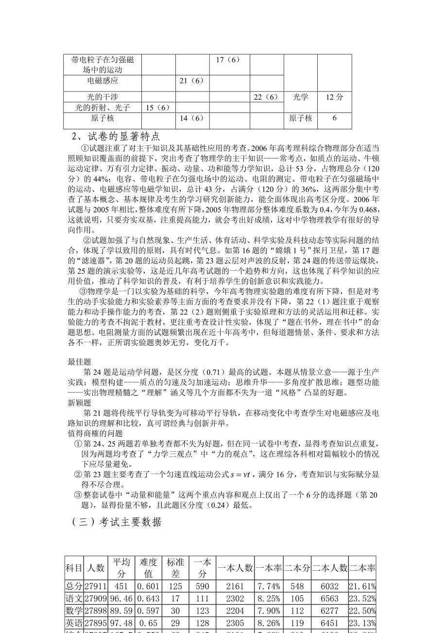 公开阅读2006年高考物理质量分析_第3页