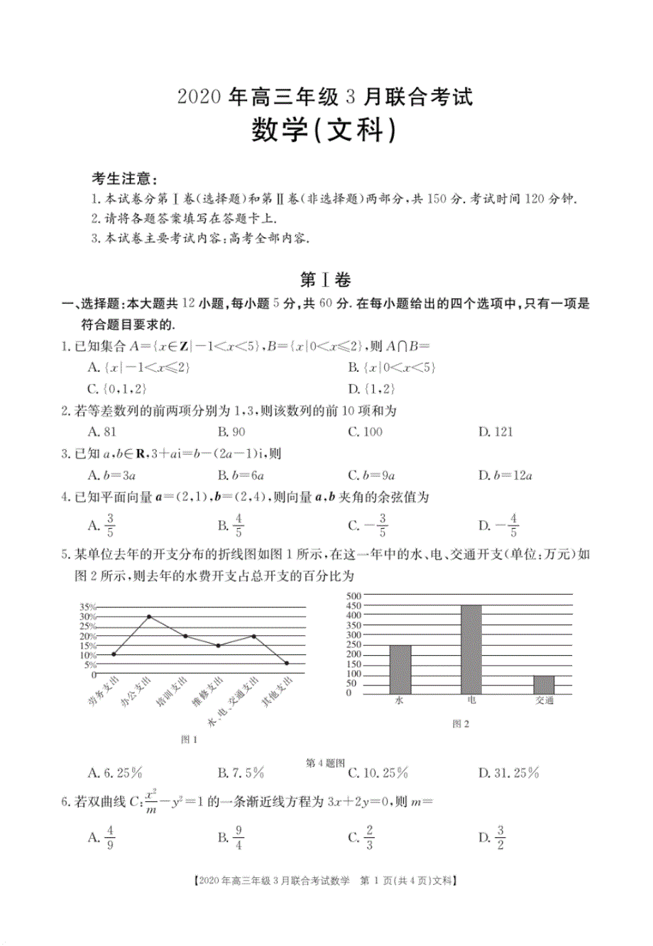 【数学】河北省2020年3月高三下学期联考全国卷Ⅰ文科数学(PDF版).pdf_第1页