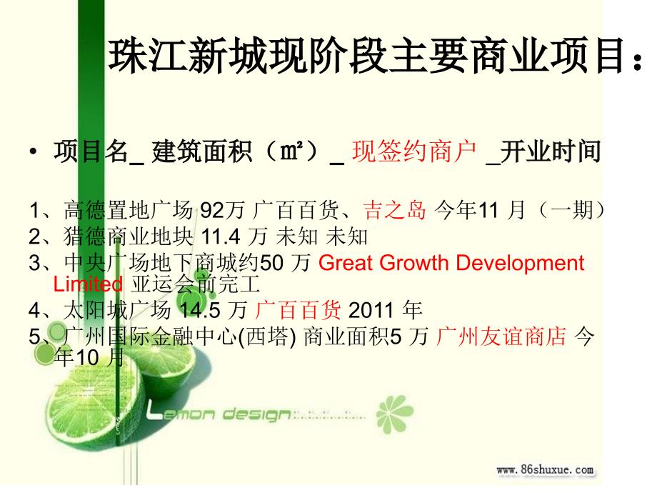 商圈分析珠江新城.ppt_第3页