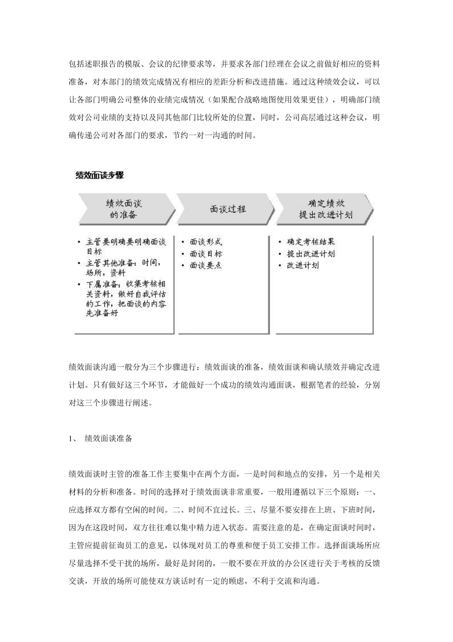 （绩效考核）集团年终考核中的绩效沟通_第3页